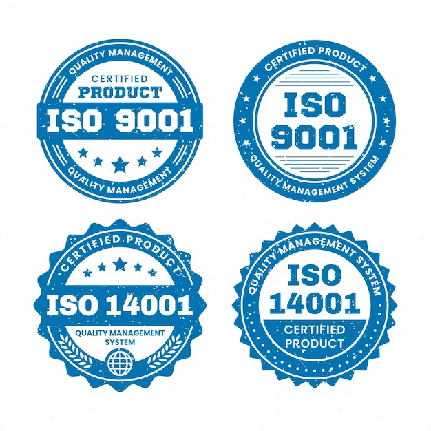 Decoding ISO 9001 Certification Costs